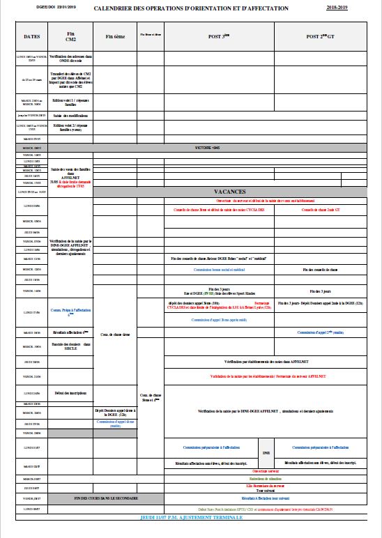 Calendrier de l'orientation et de l'affectation